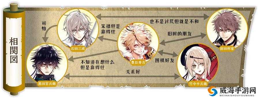 战刻夜想曲，战刻石快速获取与高性价比运用