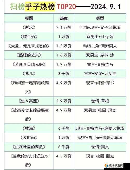 小说：一杆大戗满屋扫：深入揭秘最新章节