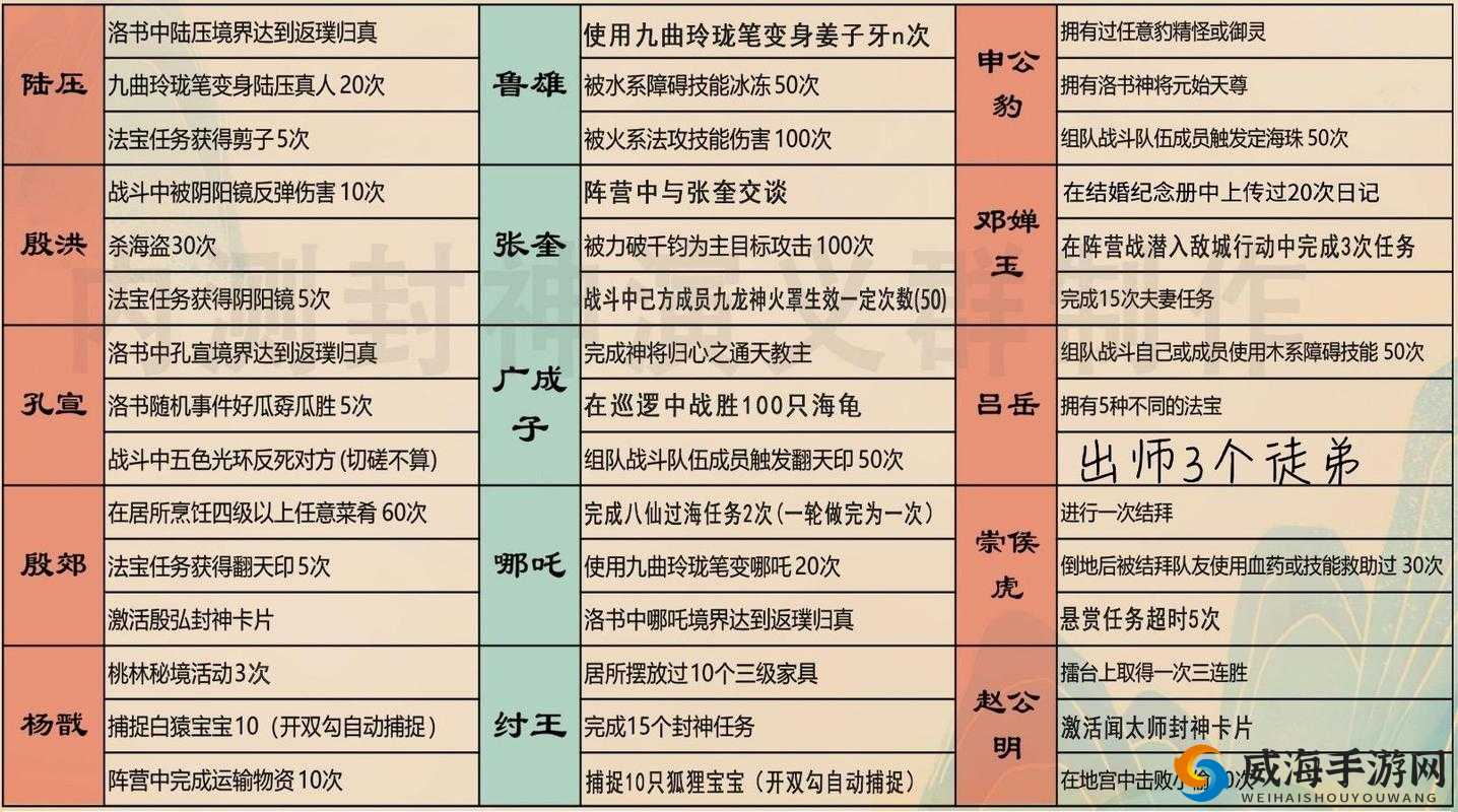 问道手游探案任务深度解析与攻略