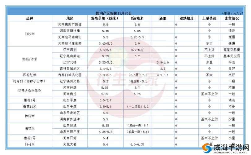 日本一线产区和二线产区：深度剖析其特色与差异