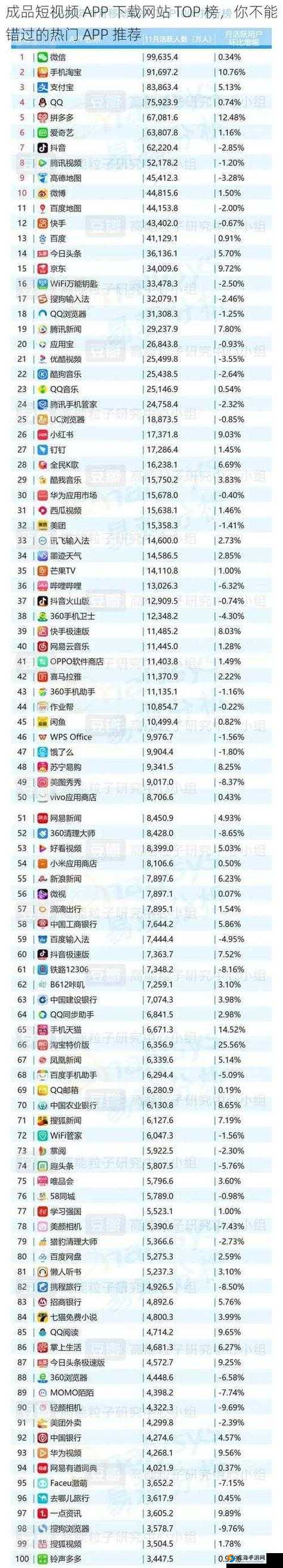 成品短视频下载网站有哪些以及它们的特点和优势介绍