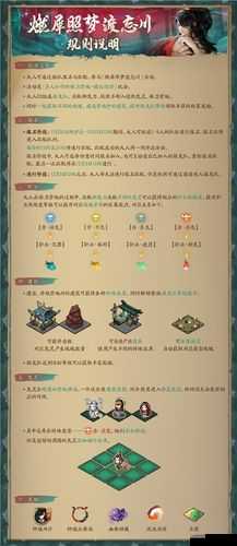 神都夜行录SSR妖灵被动技能升级材料全解析
