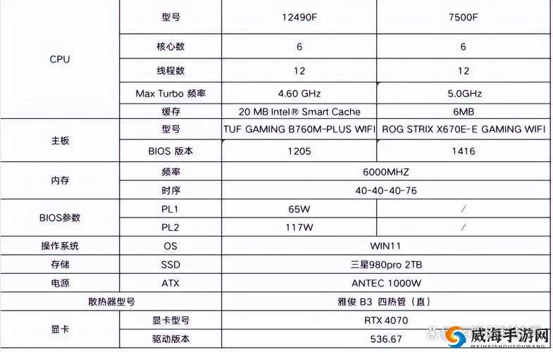 精产国内经彩一二三产品区别在哪：品质、性能与价格的全面解析