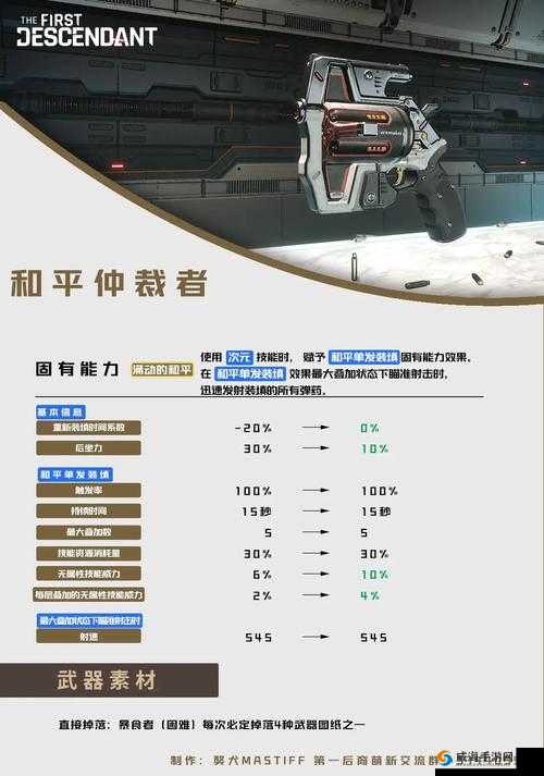 明日决胜永恒武器解锁全攻略