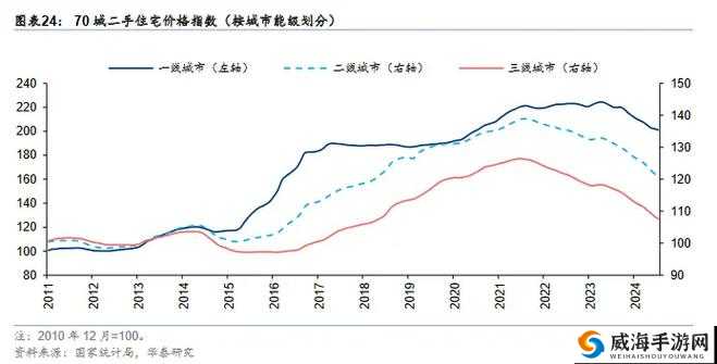 日韩一线二线三线四线五线:深度剖析其发展现状与未来趋势