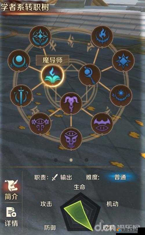 万王之王3D守护者PVE和PVP玩法技巧，天赋选择与资源管理
