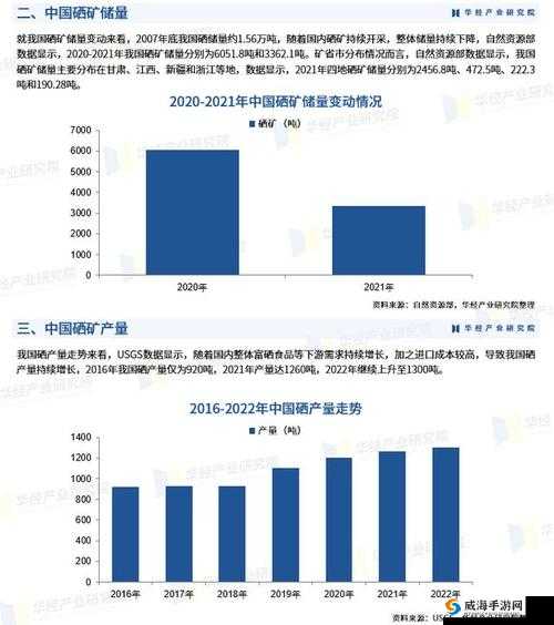 你猜国产矿转码专一 2023 有什么新花样：全新趋势即将揭晓