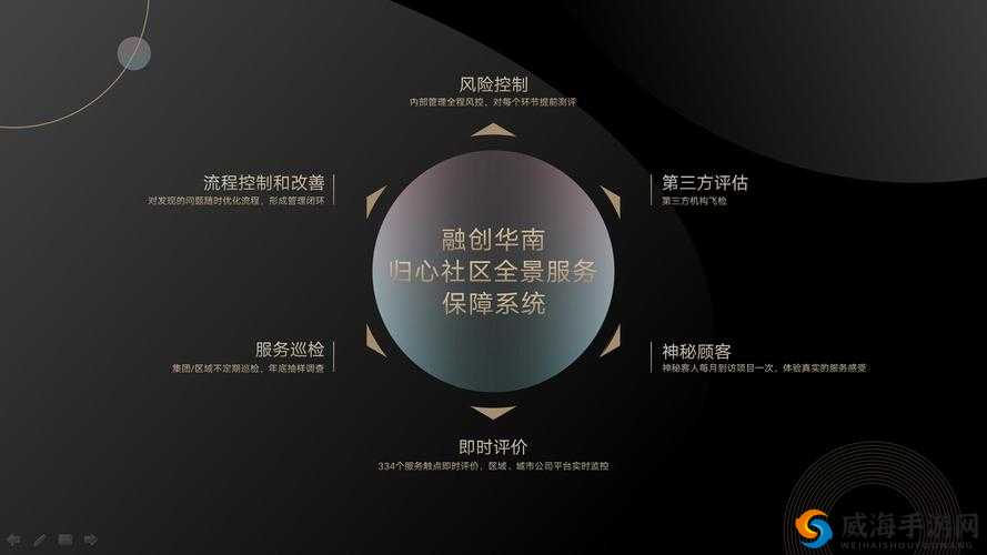 国产 A1A2A3 新版即将发布上线：超越期待，引领未来