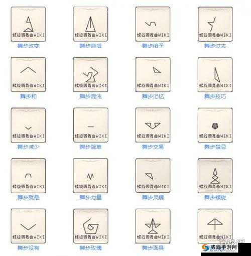 螺旋圆舞曲舞步画法详解,顺序步骤详解
