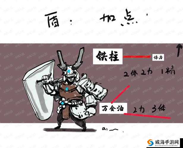 海岛纪元剑盾斗士攻略，技能搭配与宠物选择在资源管理中的重要性及优化策略