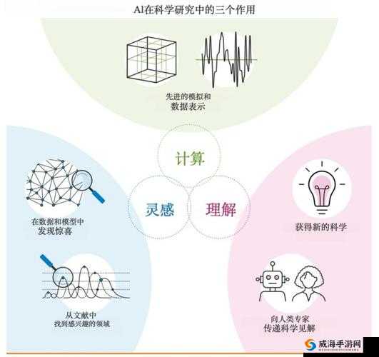 关键词，探索与创新——在数字游戏世界的无限可能