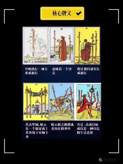 2047矩阵卡组策略，解锁核心牌致胜之道