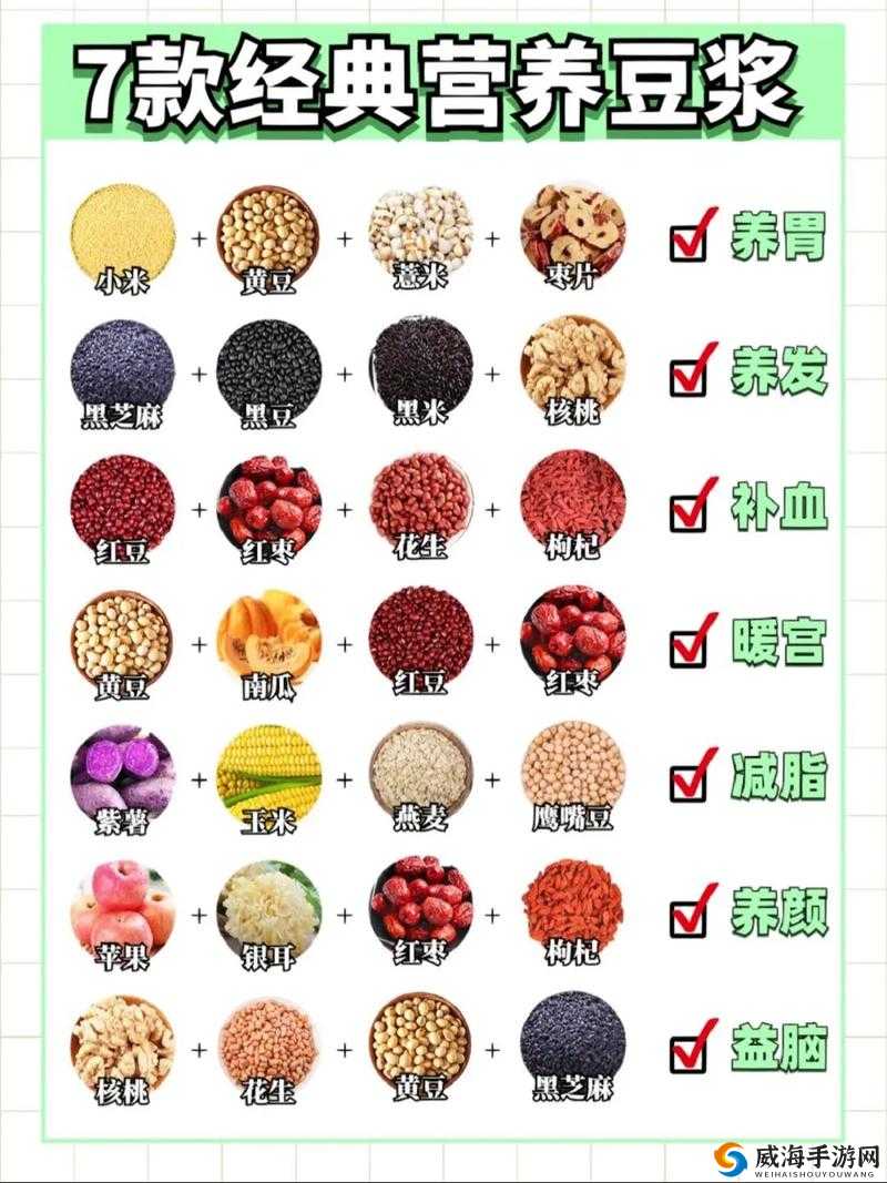 男女一起努力做豆浆的技巧：如何让豆浆更美味更营养