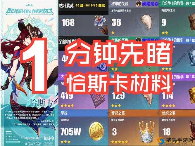 神都夜行录突破材料全解析