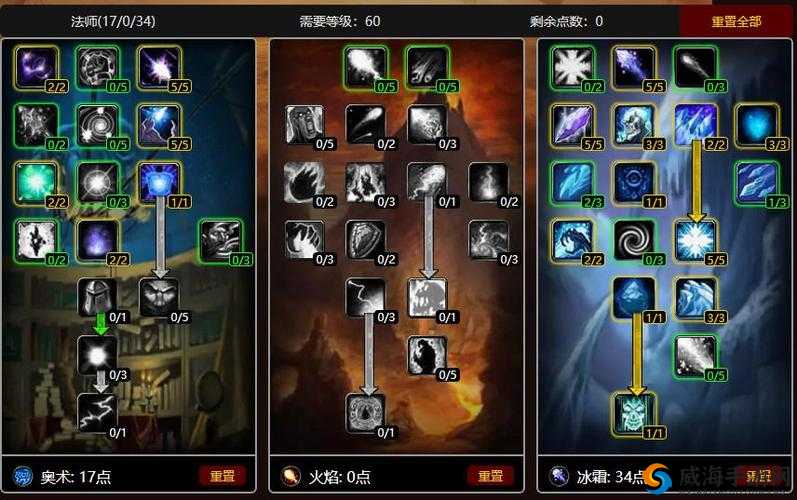 万王之王3D死灵法师天赋怎么点,PVP加点攻略的深度解析