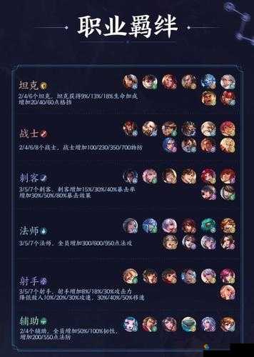 王者荣耀刺客型法师深度解析，专切后排秒脆皮的艺术