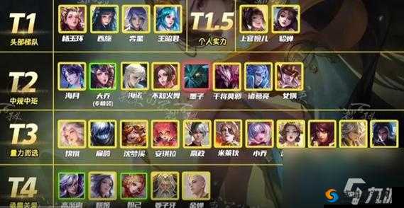 王者荣耀穿墙英雄排行榜，不知火舞力压韩信