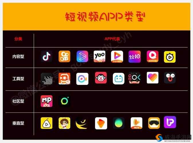 成品短视频 app源码,功能强大,价格实惠,你值得拥有
