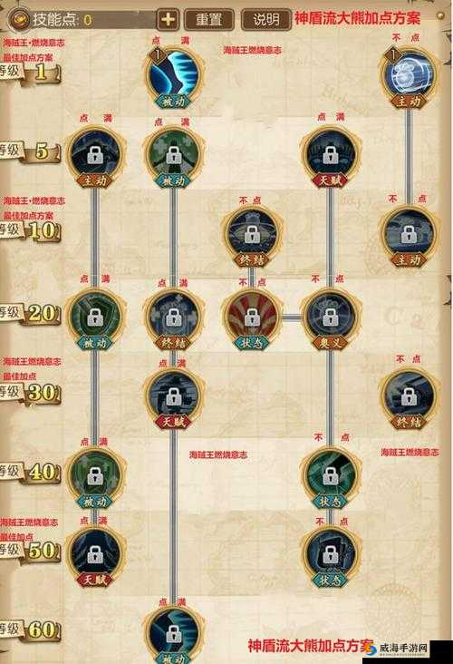 超维对决香奈儿，技能加点与玩法全攻略