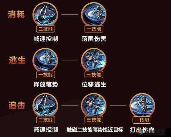 超维对决梅森，技能加点与玩法技巧全解析