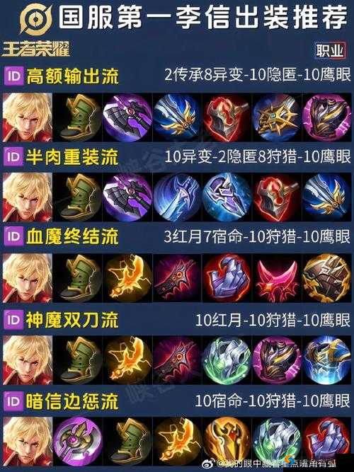 王者荣耀李信铭文是什么？李信铭文搭配推荐