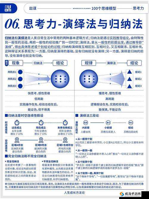 等鹹 3p 相关内容引发的深度思考与探讨