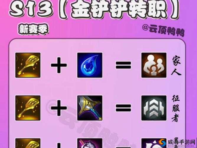 S13赛季边路英雄，不详征兆与反甲的选择艺术