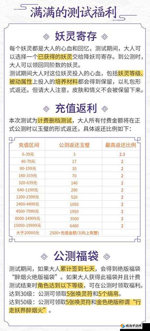 神都夜行录行走妖界醉烟火称号获得攻略