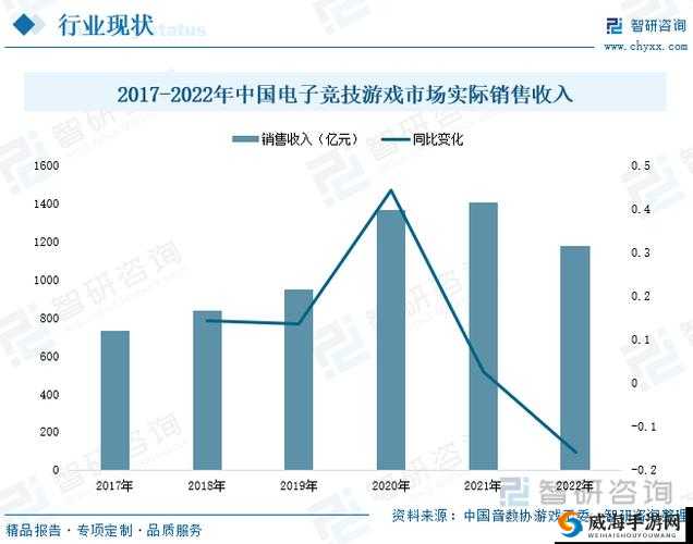 关键词的魅力与游戏行业的蓬勃发展