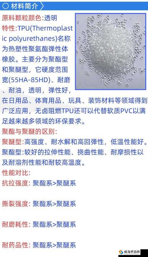 TPU 色母与 PA6 色母的性能特点及应用领域分析