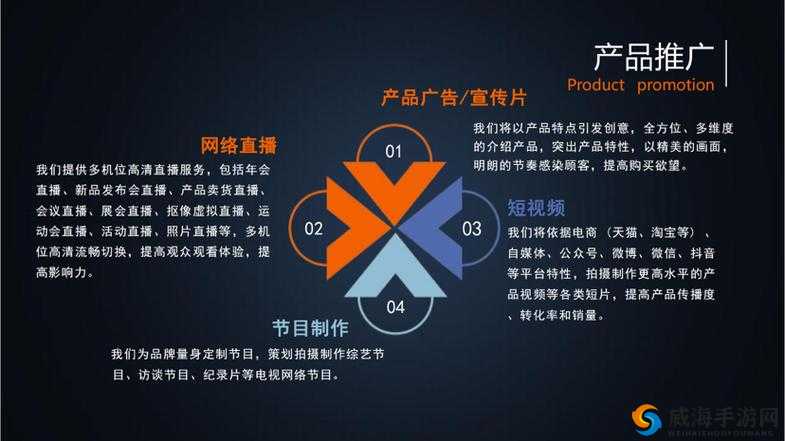 九一传媒制片厂从策划到后期剪辑全流程精心打造优质作品
