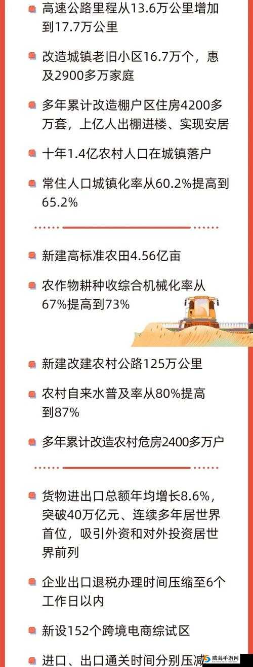 关键词，2023年的社会发展与挑战