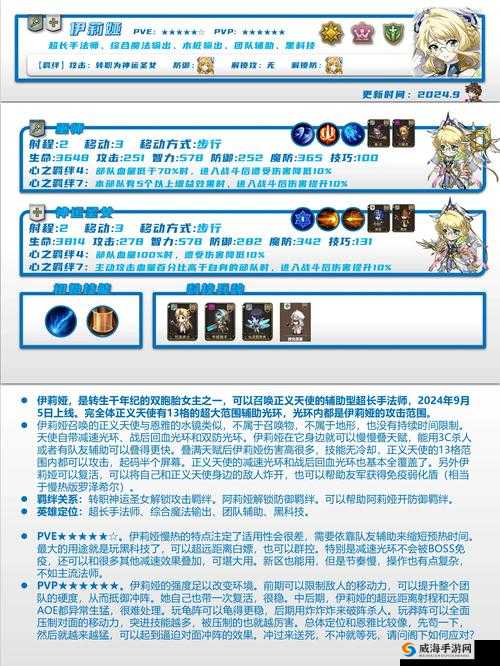 梦幻模拟战海怪适合什么英雄？推荐迪欧斯在资源管理中的重要性及策略