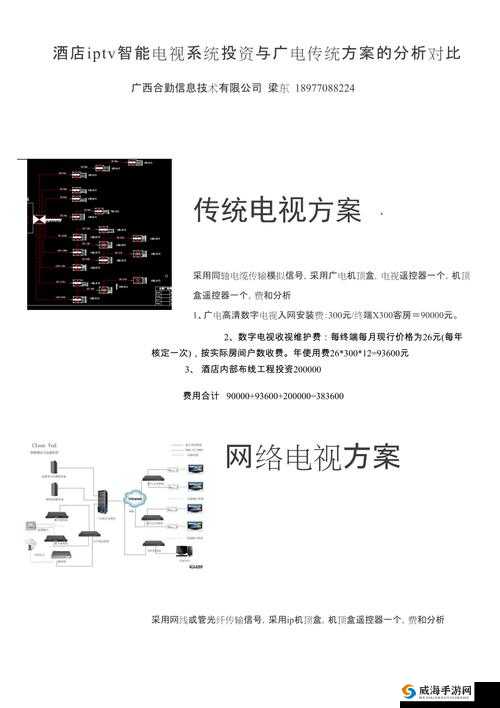 有线电视线哪种好用之全方位对比分析