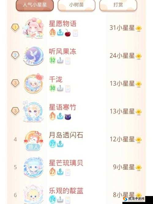 神之物语新手礼包大揭秘，领取攻略全放送