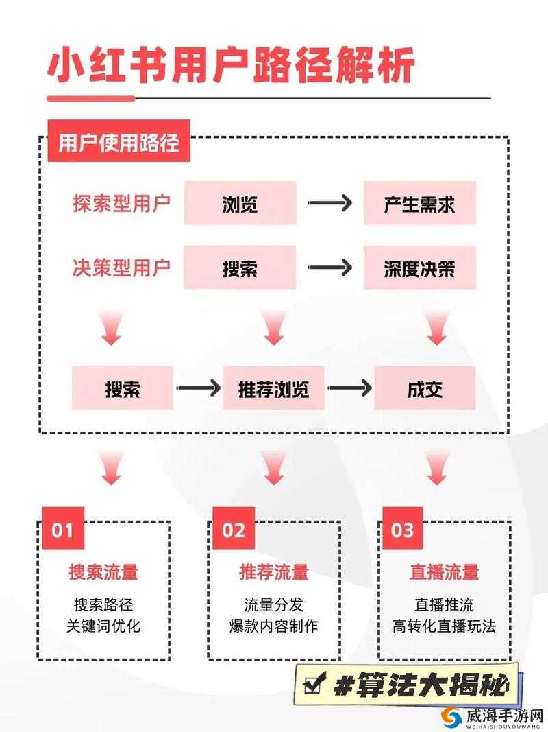 文明大爆炸快乐度算法揭秘，提升与增加技巧全攻略
