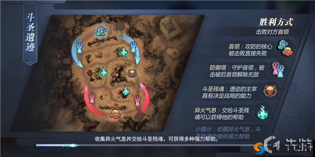 斗破苍穹手游斗圣遗迹通关全攻略