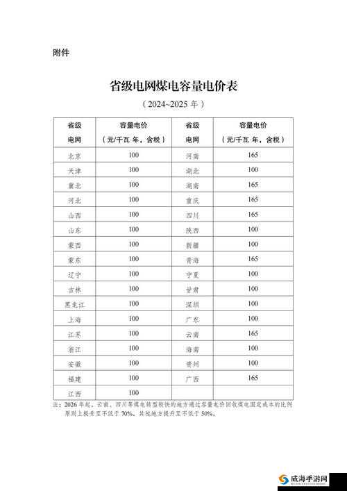 韩国理论电费 2024 最将如何影响民众生活与经济发展