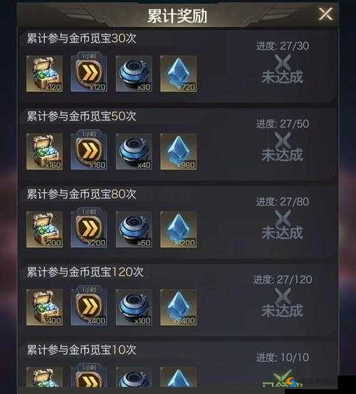 红警OL金币怎么得,全面金币获取攻略