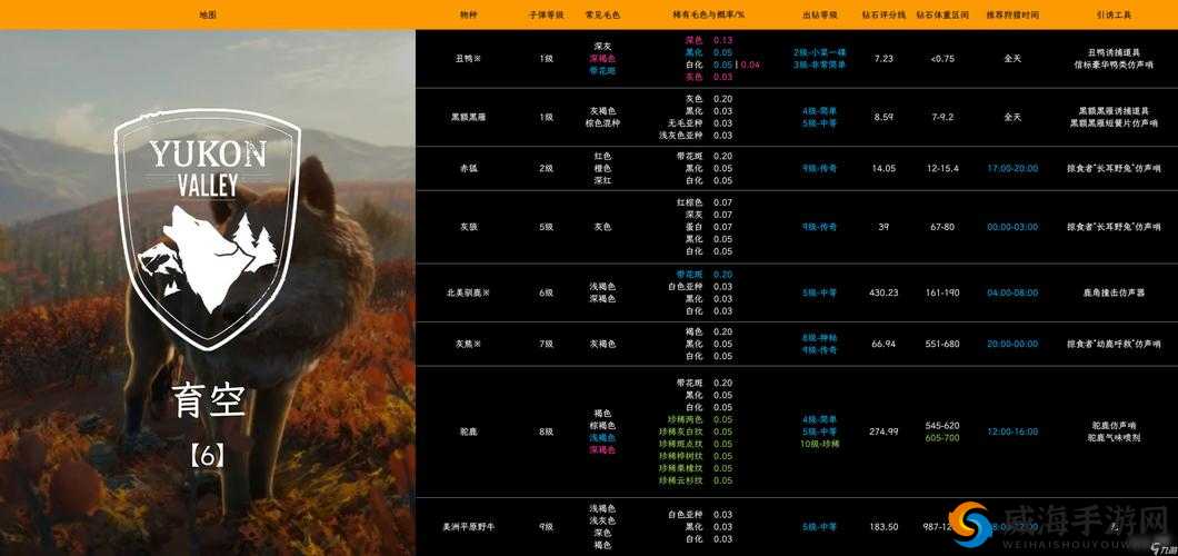 猎人手游生产技能选哪些好,学习升级推荐在资源管理中的重要性及策略