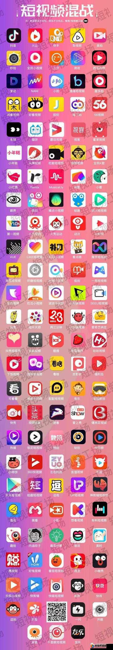 成品人短视频软件推荐哪个:目前市面上有哪些值得选择的