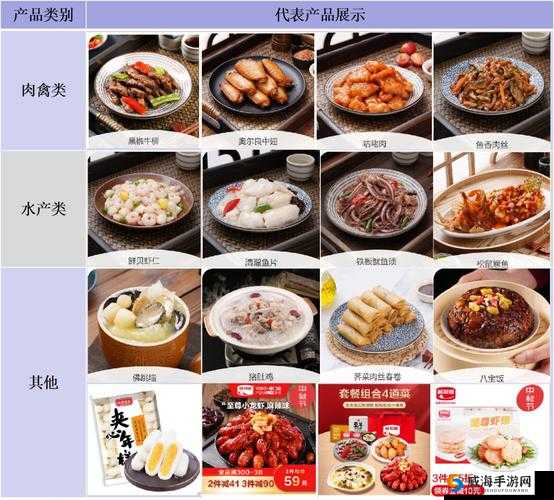 精产国品一二三产品区别大吗知乎：深入探讨不同产品的特点与差异