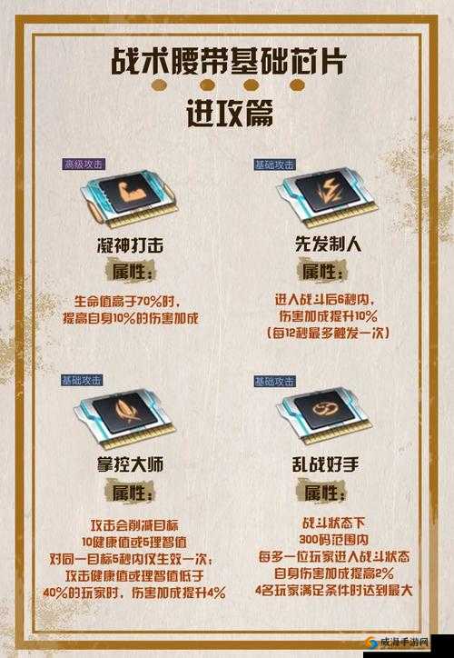 明日之后，抄家战术与防御策略的深度解析