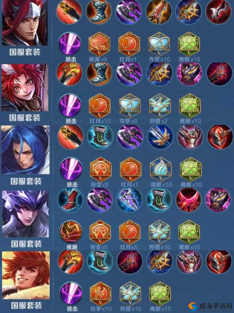 王者荣耀S12赛季，掌握打野节奏，解锁排位新思路