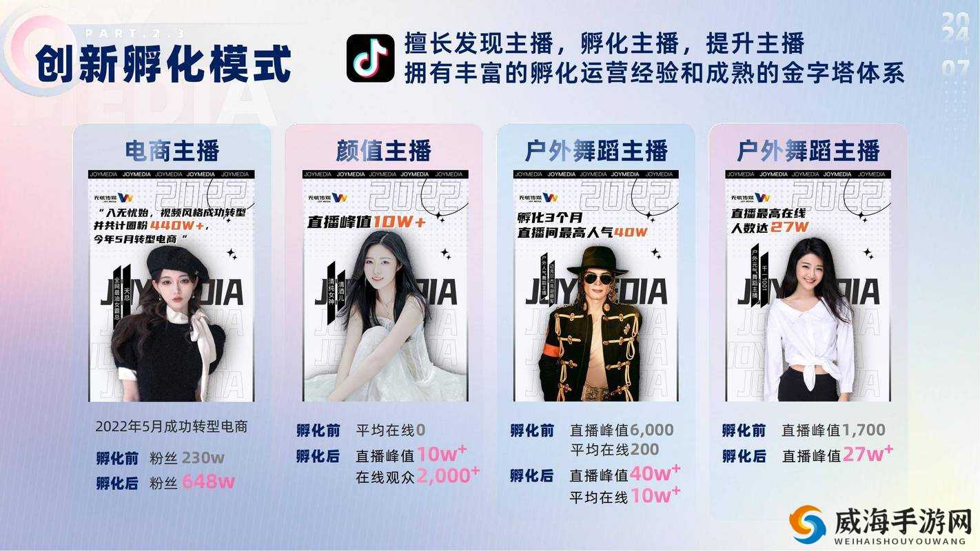 无忧传媒公司官网:引领娱乐新潮流的精彩平台