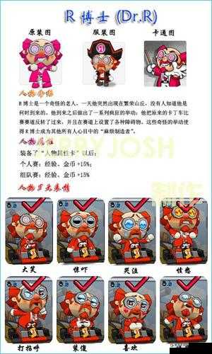 跑跑卡丁车手游R博士人物图鉴介绍