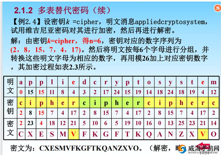 达芬奇密码对照表以及其背后蕴含的神秘意义与深刻内涵解析
