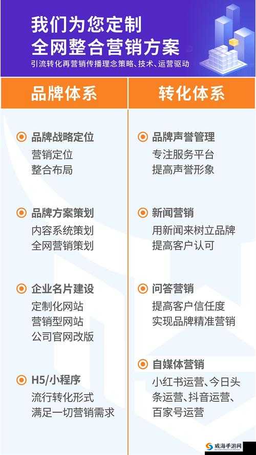 SEO 短视频网页入口网站推广内容分段式更新：持续吸引用户的秘诀