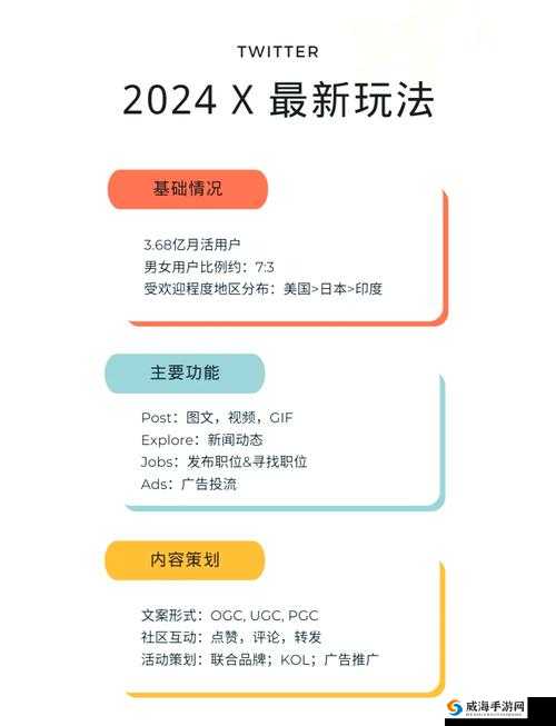 推特下载官网入口 2024 最新版：带你畅游社交媒体新体验