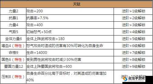 超维对决千鸟,技能解析与实战攻略